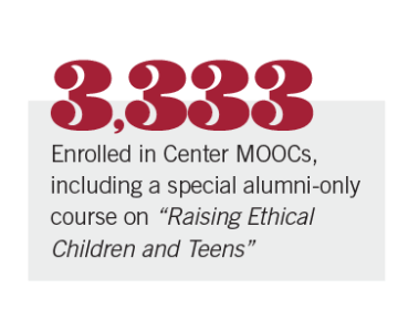 3333 enrolled in Center MOOCs