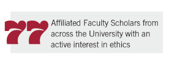 77 Affiliated Faculty Scholars from across the University with an active interest in ethics
