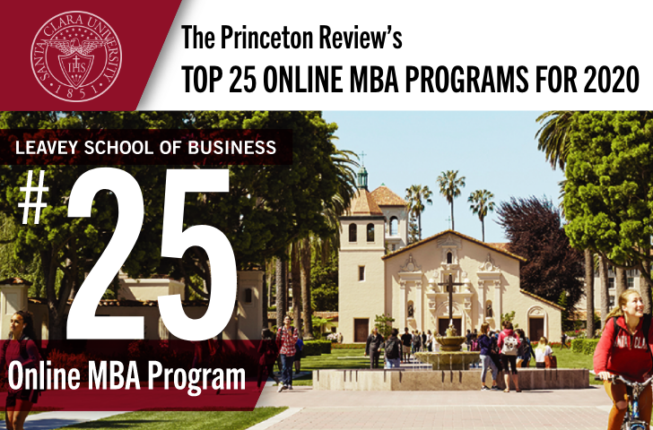 Graphic noting Leavey School is #25 for Online MBA in Princeton Review