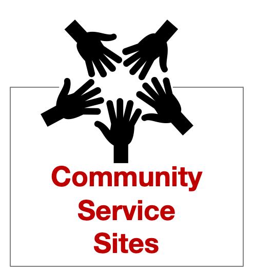 Community Service Sites 
