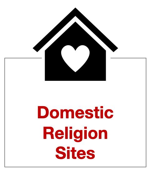 Domestic Religion Sites 
