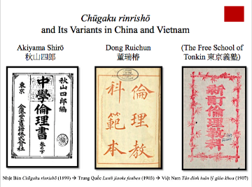 Translations of Chugaku Rinrisho 