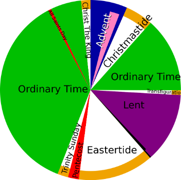 The Liturgical Year Markkula Center for Applied Ethics