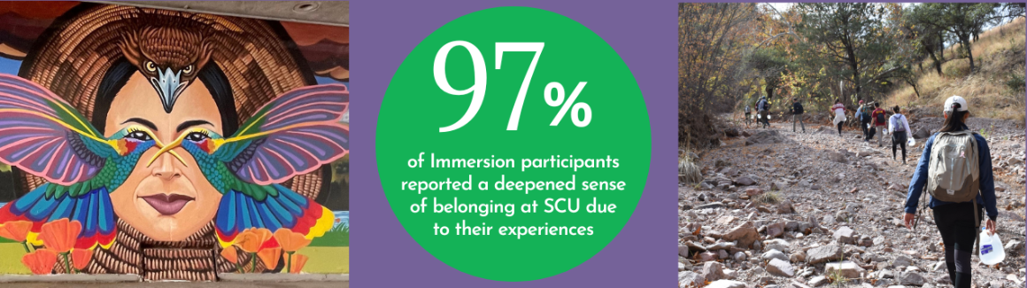 Immersions 2023-24 Metrics Banner