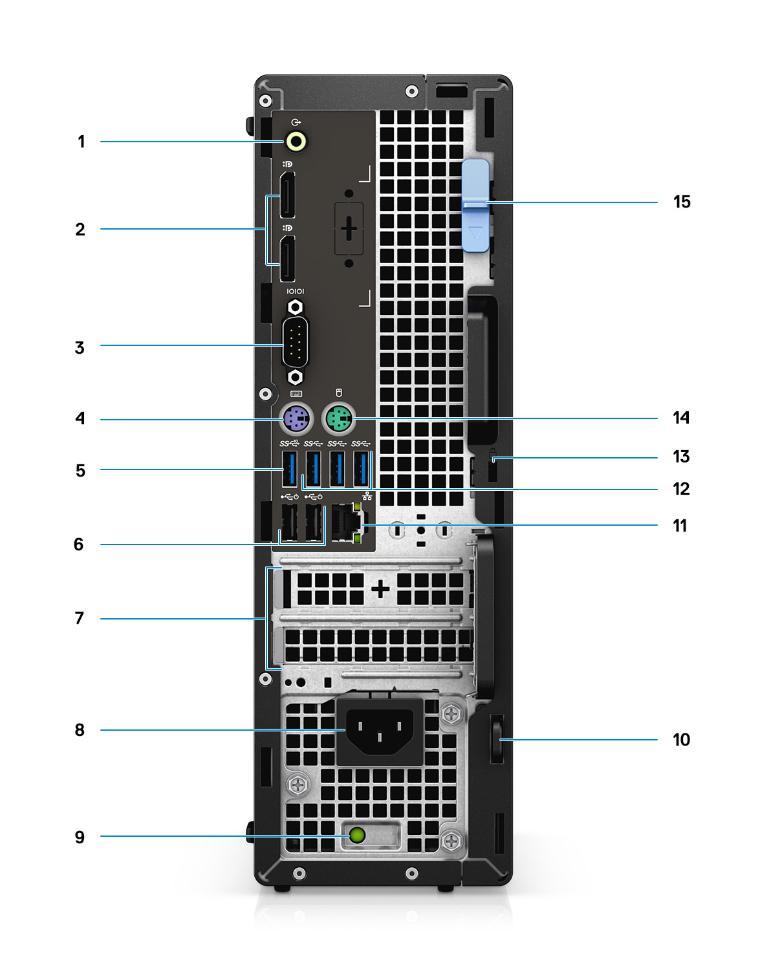 An image of the back of a Dell Precision 3440 desktop computer with numbered labels showing the ports.