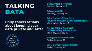 Infographic listing the events occurring on Data Privacy Week starting on January 27th to January 31st. Events are also listed above the graphic.