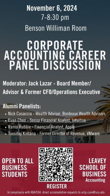 ACTG Panel