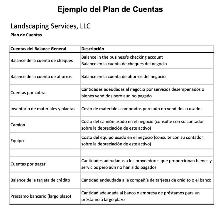 El Sistema de Caja y la Contabilidad en tu Negocio o Empresa