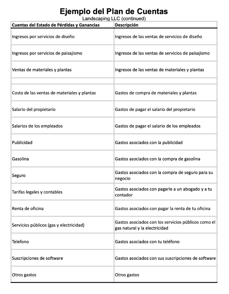 El Sistema de Caja y la Contabilidad en tu Negocio o Empresa