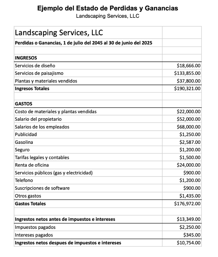 El Sistema de Caja y la Contabilidad en tu Negocio o Empresa