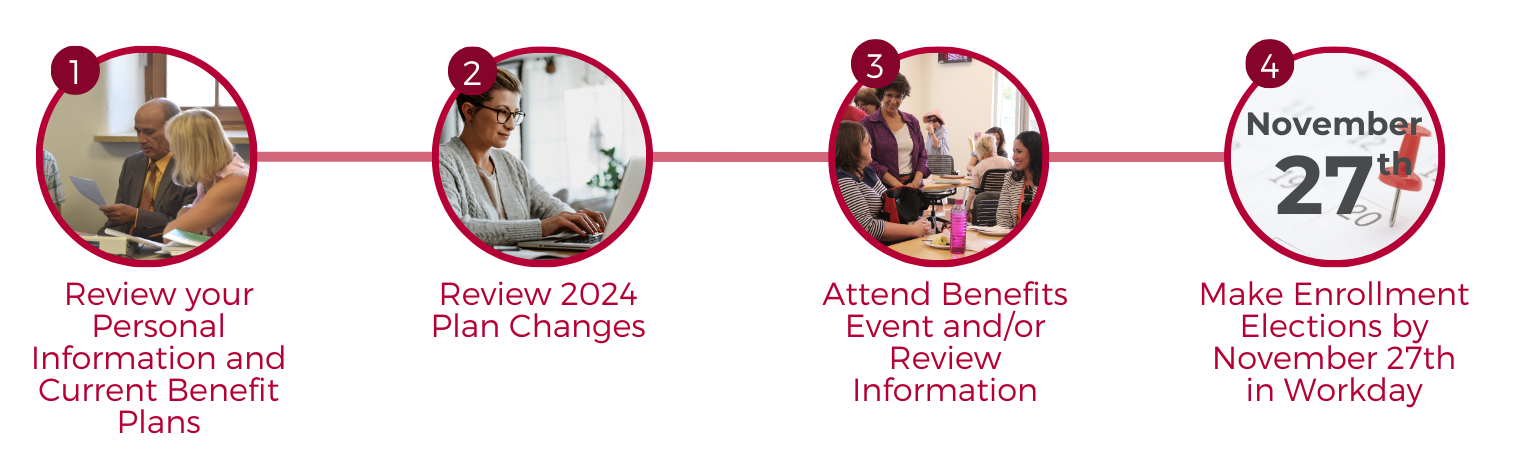 Recap: What's Next for Media in 2024 — The Information