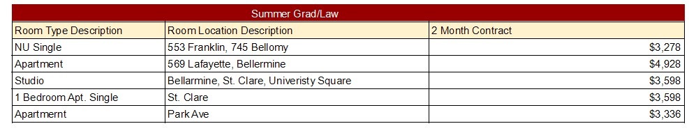 Grad/Law 2025 Summer Room Rates Image