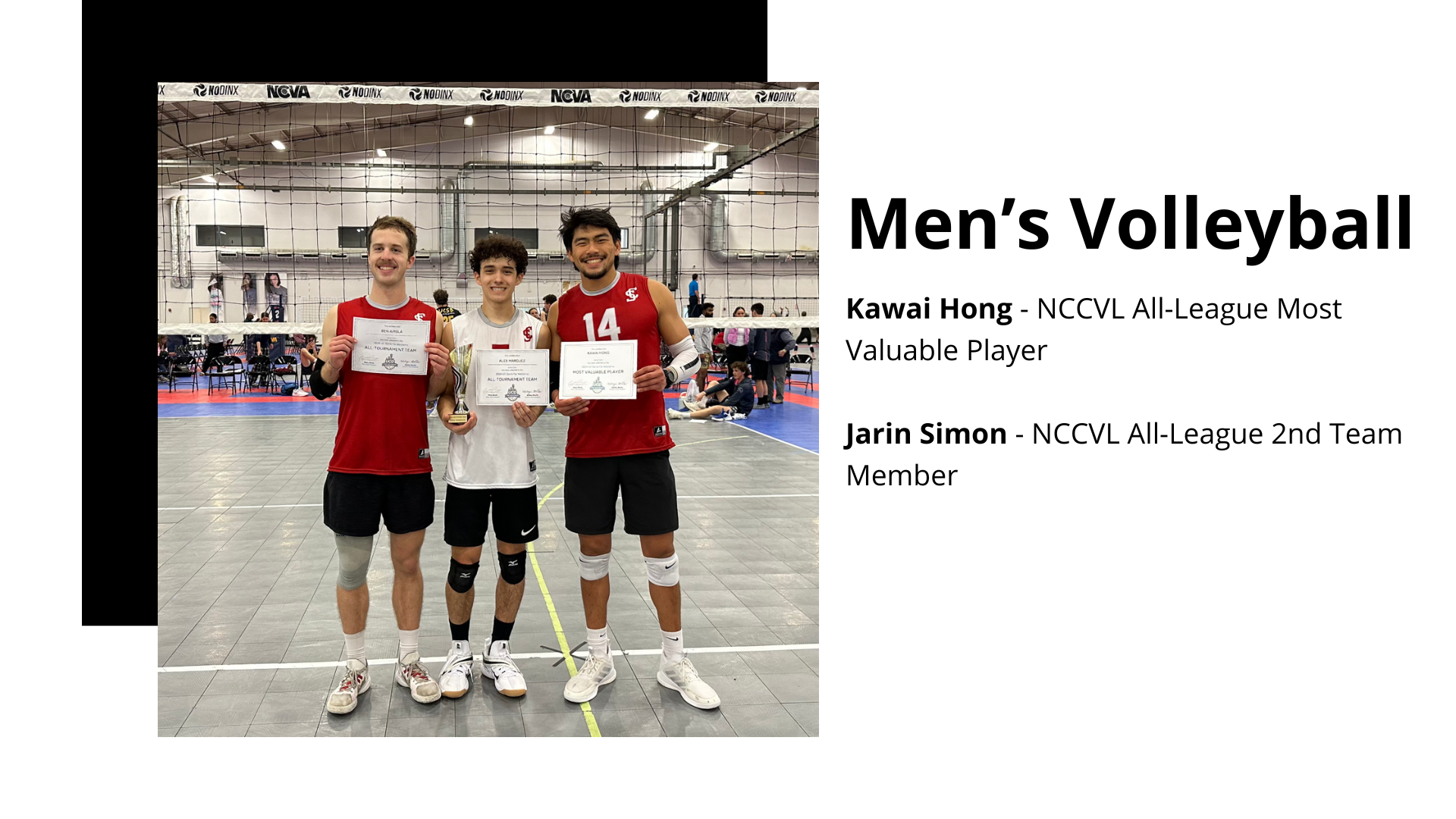 Picture shows three volleyball players on the left and states: Kawai hong - NCCVL All-League Most Valuable Player and Jarin Simon - NccVL All league 2nd team member
