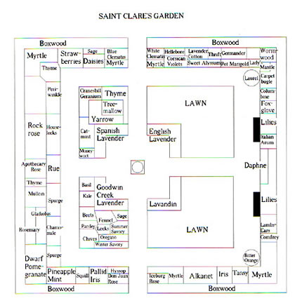 Saint Clare Garden layout
