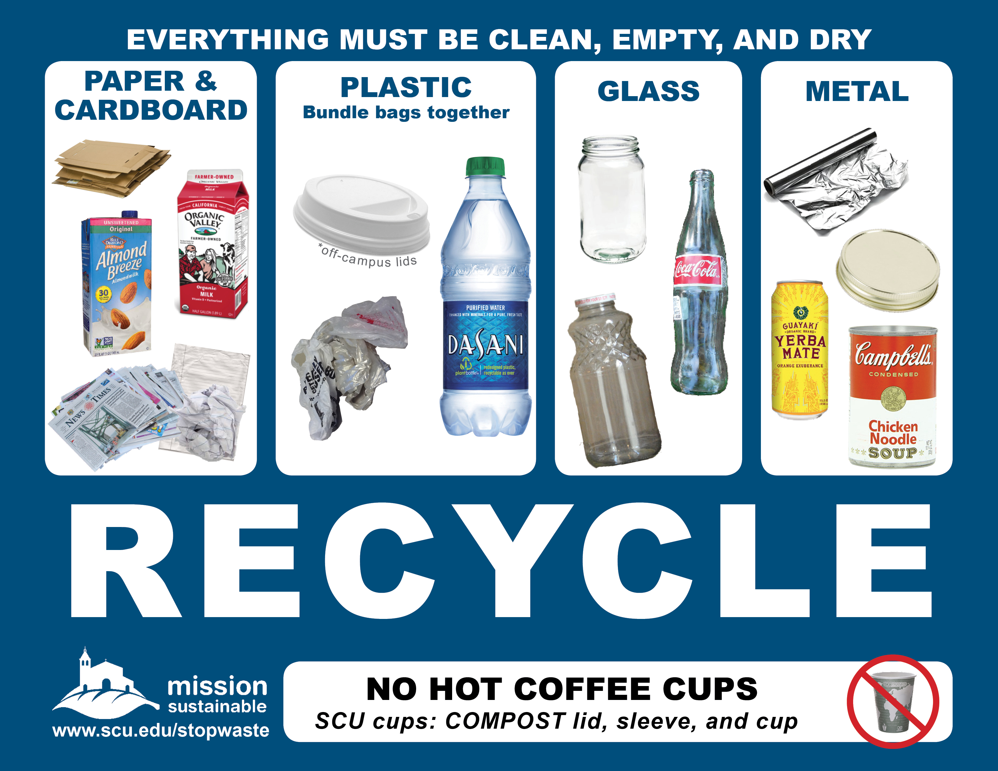 Pictures of items that can be recycled, including glass, plastic bottles, and paper. - Sign showing pictures of items that can be recycled, such as plastic bottles. Link to file