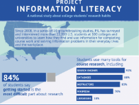 Project info literacy