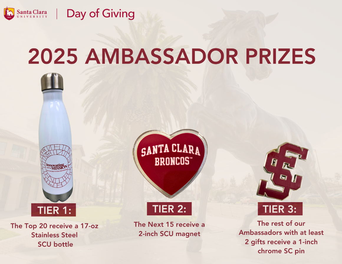 2025 Ambassador Prizes