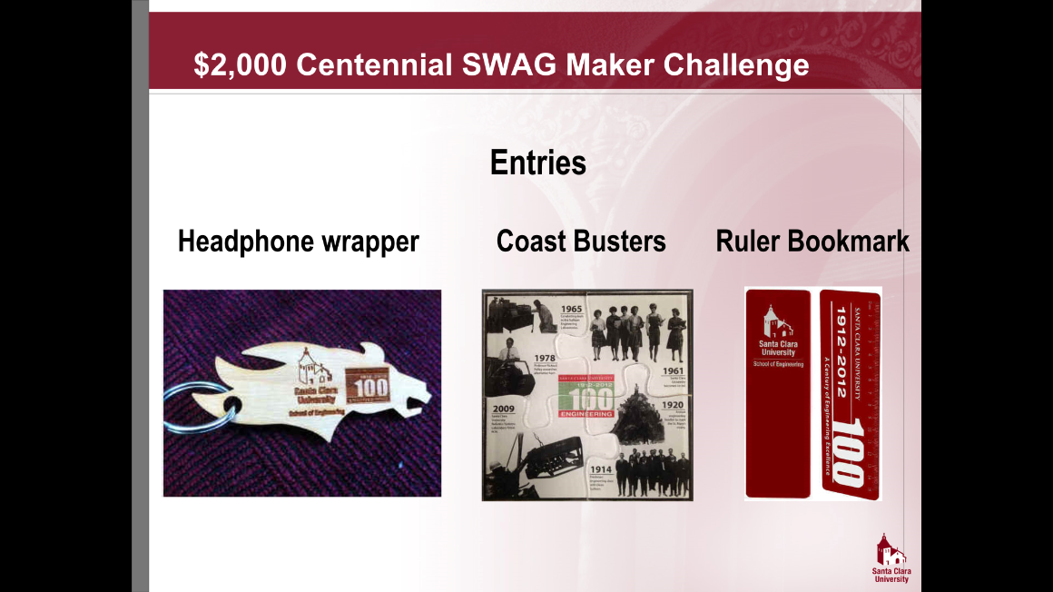 Maker Design Challenge Winners